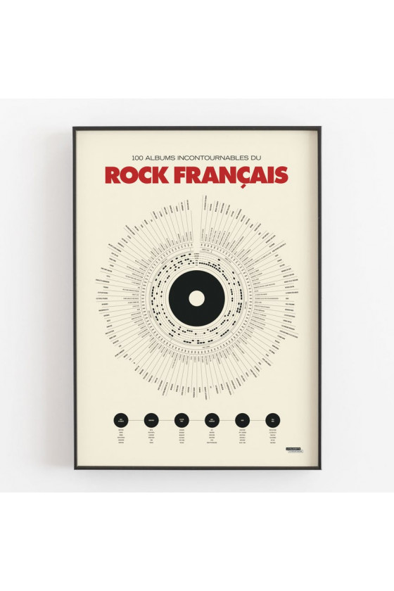 Affiche Le Rock Français