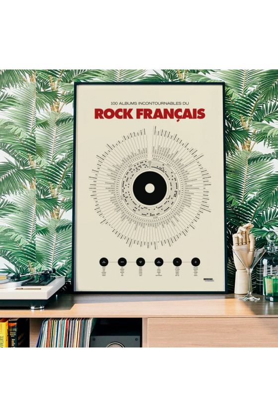 Affiche Le Rock Français