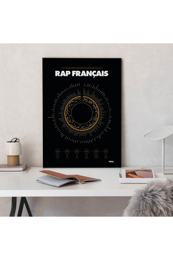 Affiche Compilations Du Rap français